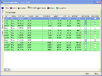 Poker Tournament Invitation Round Timer Shot