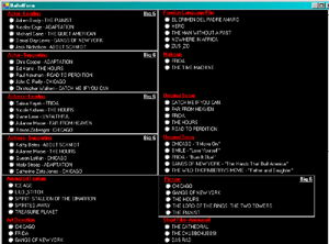 Oscars Pool Screen Shot